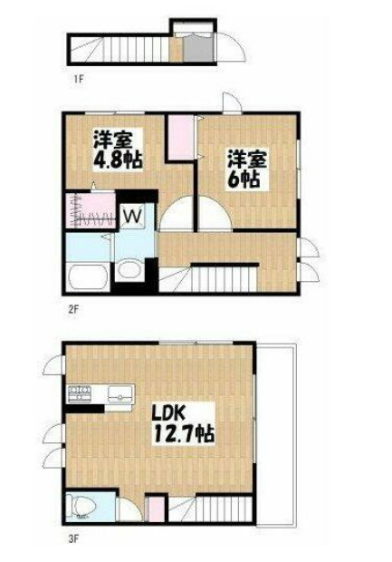 ヴィラ・シンビオーズ三軒茶屋の間取り