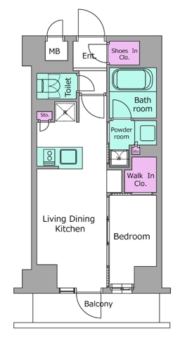 テラス高田馬場ウエストの間取り
