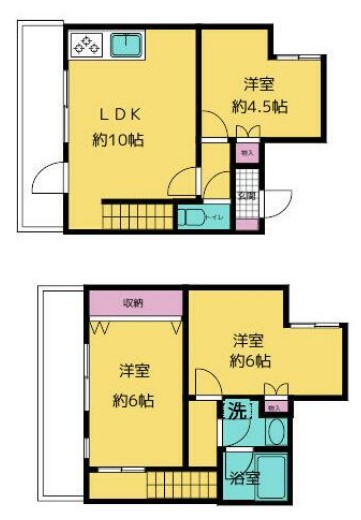 グラン・ロぺⅡの間取り