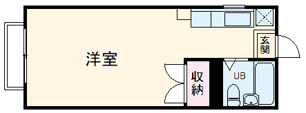 ジュネス三軒茶屋の間取り