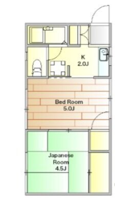 ハイツエスの間取り