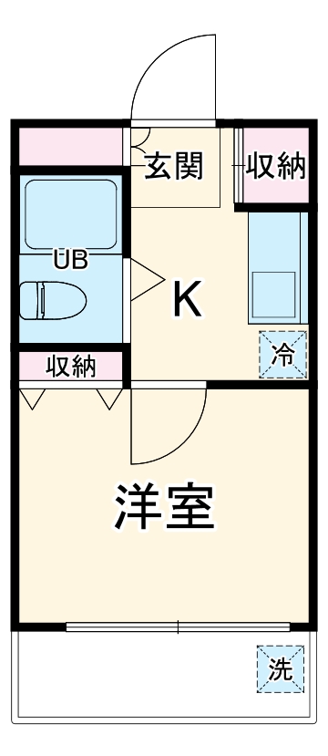 スターダスト相模の間取り