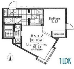 ALERO Takadanobabaの間取り