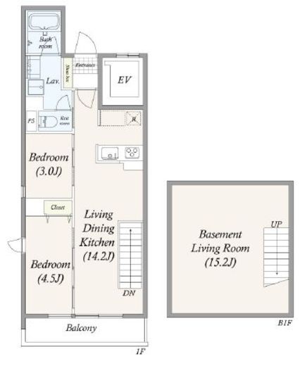 GRAN PASEO三宿の間取り