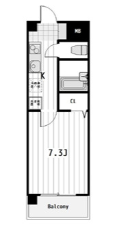リヴェールマルシンの間取り