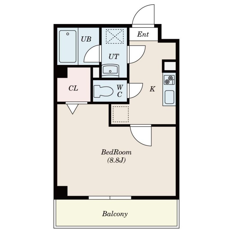 スプリームサカイの間取り