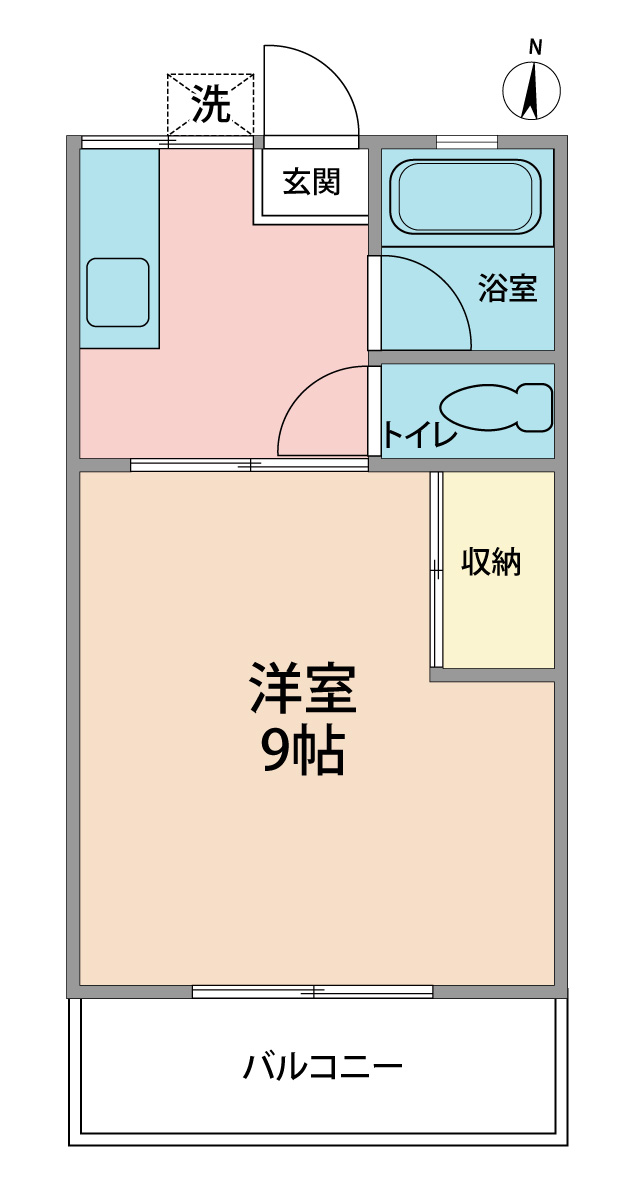 中田ハイツの間取り