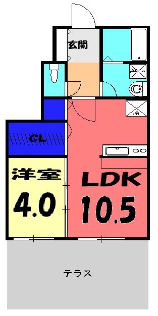 ドルフⅢの間取り
