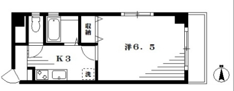 YSKⅢマンションの間取り