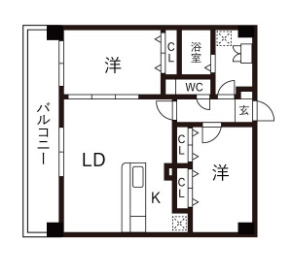 Delccs綾瀬Ⅱの間取り