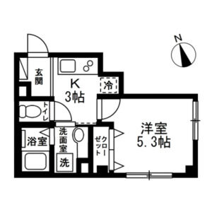 アベニュー板橋の間取り