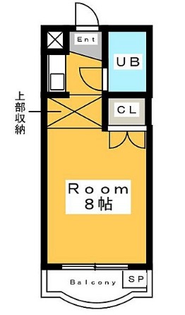 アーバンハイムの間取り