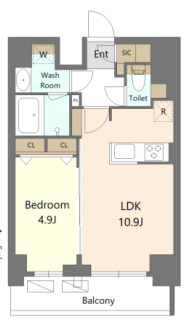 S-RESIDENCE新宿早稲田avelisの間取り