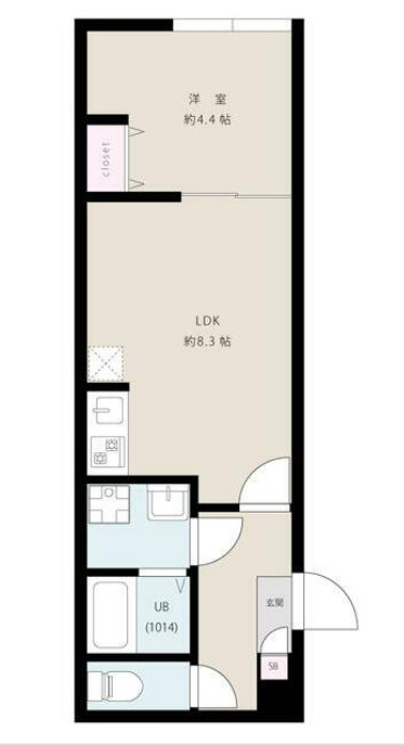 SUNRISE武里駅前の間取り