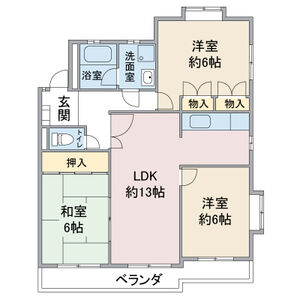 ラ・ファミーユの間取り
