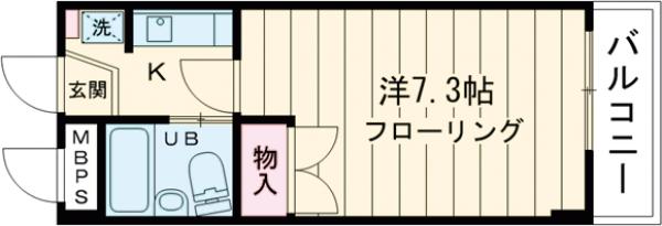 パウゼホイッスヘンの間取り