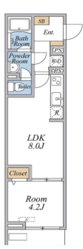 リブリ・大塚・帝京大学の間取り