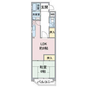 リバーサイド・ヒルの間取り