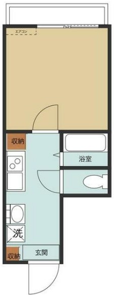 メゾンドエル北新宿の間取り