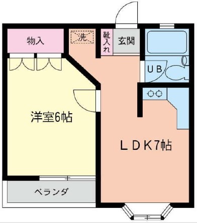 ファイブプラスワンの間取り