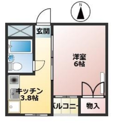 サンケンパレス東伏見駅前の間取り