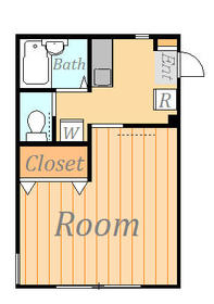 ルーエンハウスの間取り