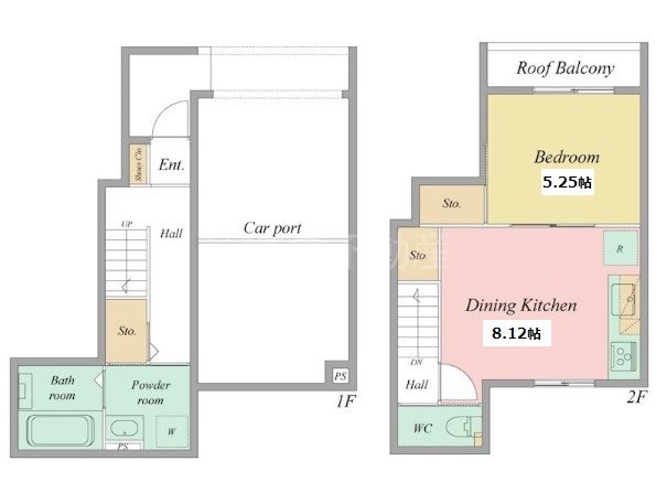 ダーコ Ⅰの間取り