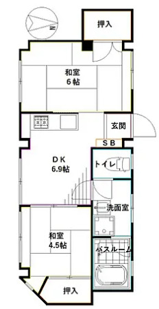 スターメゾン高円寺の間取り