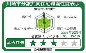12/15 その他画像