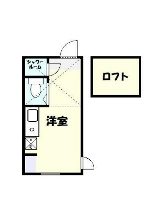 パックセントラルの間取り