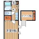 Starting Point桜町の間取り