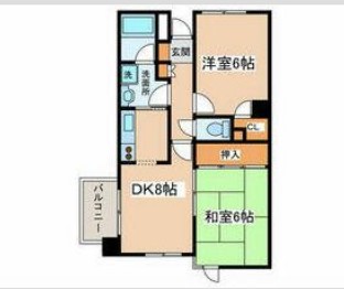 近藤ビルの間取り