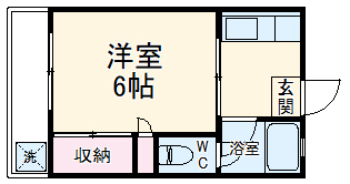 ニューサトウコーポNo2の間取り