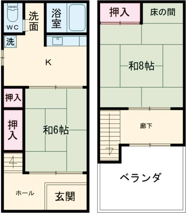 千住柳町貸家の間取り