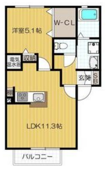 ポンリビエルの間取り