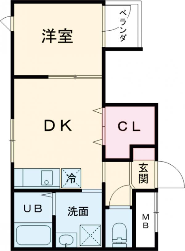 レゴキューブの間取り