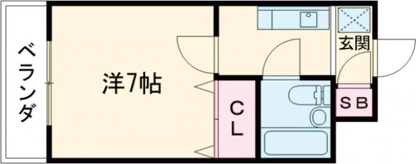 ヴィラサンシルク西大路の間取り