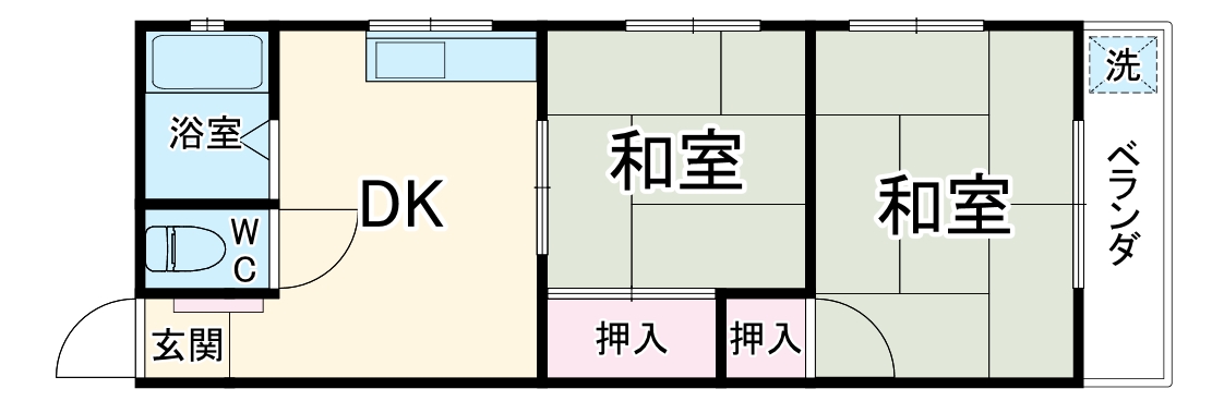 サザンクロスの間取り