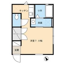 STユザワの間取り