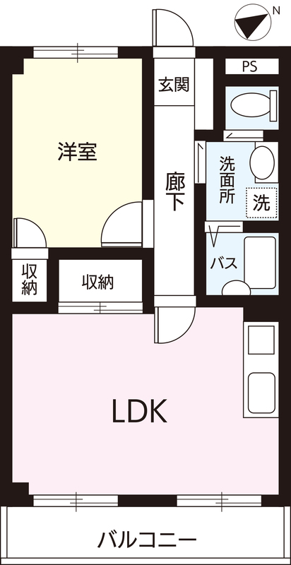 サンヨーマンションの間取り