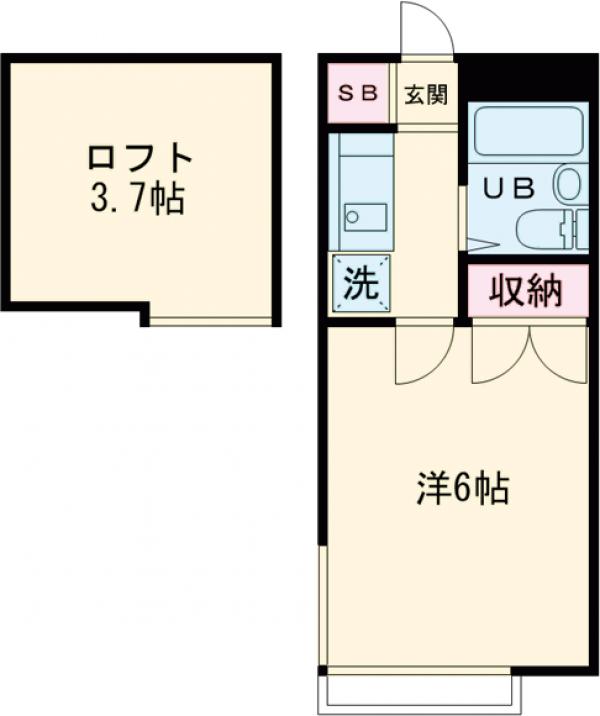 リバーハウスの間取り