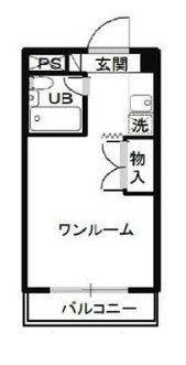 SBビルの間取り