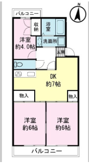 フォルトゥーナ三島の間取り
