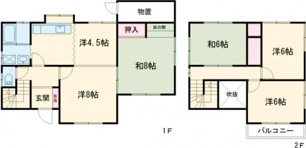 新田早川町戸建の間取り