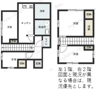 genic千種の間取り