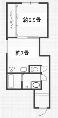 京一ビルの間取り