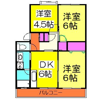 タウンハイツの間取り