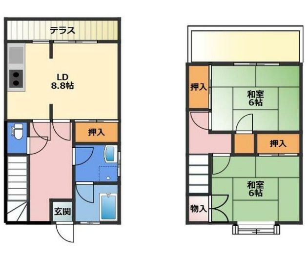 ハイツニュー富士信の間取り