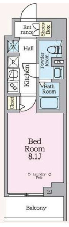 ARKMARKお花茶屋の間取り