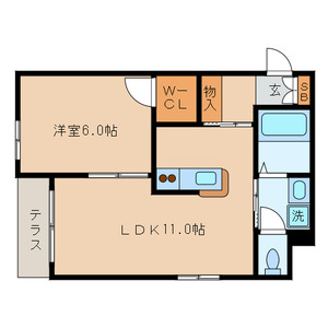 eStier(エスティア)の間取り